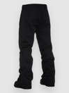 Horsefeathers Orca Pants