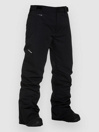 Horsefeathers Orca Pants