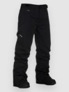 Horsefeathers Orca Pants
