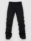 Horsefeathers Orca Pants
