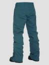 Horsefeathers Orca Pants