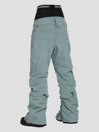 Horsefeathers Lotte II Shell Pants