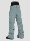 Horsefeathers Lotte II Shell Hose