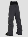 Horsefeathers Lotte II Shell Pants