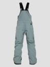 Horsefeathers Isobel Bib Pants