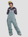 Horsefeathers Isobel Bib Pants