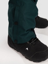 Picture Object Pt Broek