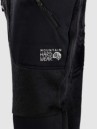 Mountain Hardwear Polartec High Loft Sweatpants