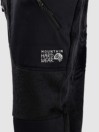 Mountain Hardwear Polartec High Loft Sweatpants