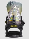 Jones Snowboards Meteorite 2025 Snowboardbindningar