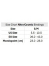 Nitro Lectra Cam-Out + Cosmic M 2025 Snowboard komplet