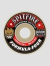 Spitfire 101Conical Full 58mm Renkaat