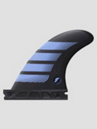 Futures Fins Thruster F2 Alpha Fin Set