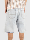 RVCA Skate Denim Shorts