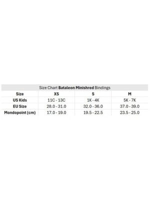 Minishred + Minishred XS 2025 Set da Snowboard