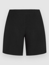 O'Neill Solid 17″ Boardshorts