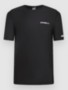 black out