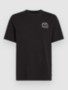 black out