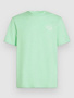 mildrew mint