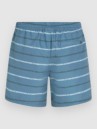 O'Neill Cali First 15'' Boardshorts