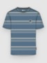 ble org retro stripe