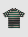 Volcom Edges Pulloverlo Polo