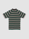 Volcom Edges Pulloverlo Polo tricko