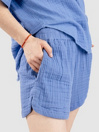 Rip Curl Premium Surf Shorts