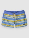 Patagonia Wavefarer 5″ Boardshorts