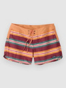 Patagonia Wavefarer 5″ Boardshorts