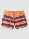 Patagonia Wavefarer 5″ Boardshorts