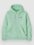 rinsed green