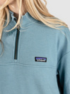 Patagonia Ahnya Half-Zip Sweater