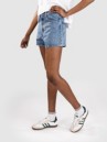 Levi's High Waisted Mom Shorts
