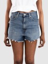 Levi's High Waisted Mom Shorts
