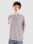 break stripe porridg