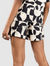 Iriedaily Lucie Shorts