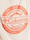 Columbia Rapid Ridge Back Graphic II T-Shirt