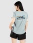 brds log thermal blue