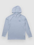 blue fog