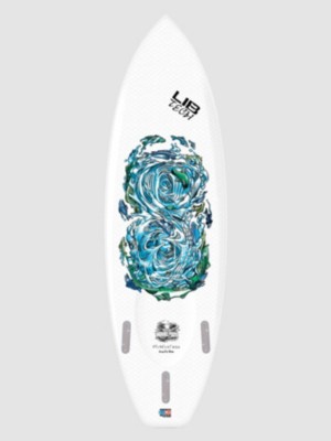 Whirlpool Riversurfboard