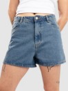 Blue Tomato Denim Shorts