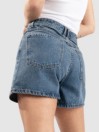 Blue Tomato Denim Shorts