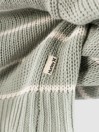 Hurley Delta Pullover