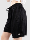 Nike SB Df Jacq Sport Shorts