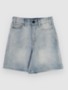 light denim