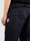 Volcom Arthur 20K Pants