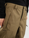 Volcom Arthur 20K Pants