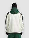 Volcom Brighton Anorak