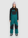 Volcom Creston 3D Stretch Bib Pants